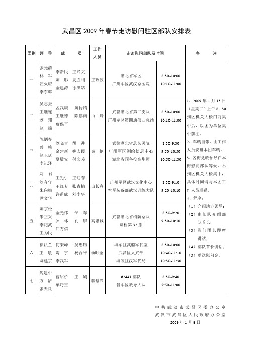 武昌区2009年春节走访慰问驻区部队安排表