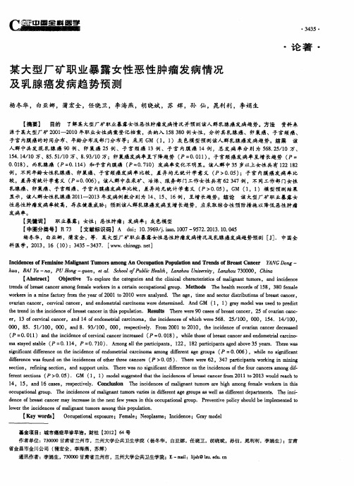 某大型厂矿职业暴露女性恶性肿瘤发病情况及乳腺癌发病趋势预测