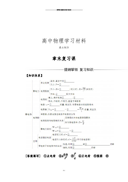 人教版高中物理选修3-1章末复习课.docx