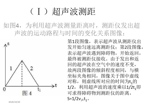 超声波测速PPT课件