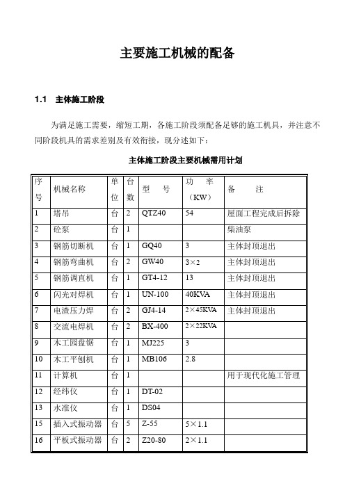 主要施工机械的配备