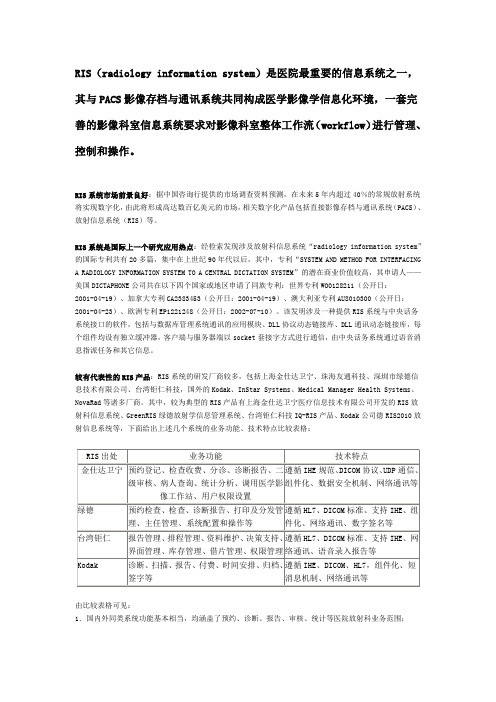 RIS系统(影像信息系统)[1]