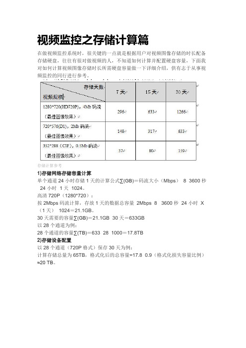 视频监控之存储计算篇