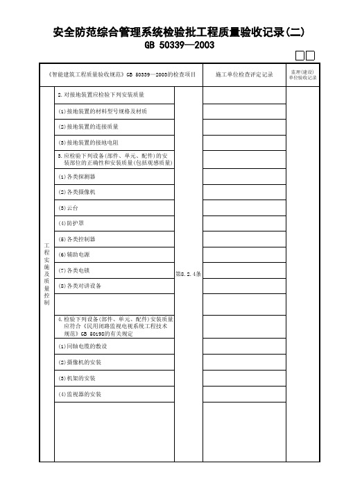 24安全防范综合管理系统检验批工程质量验收记录