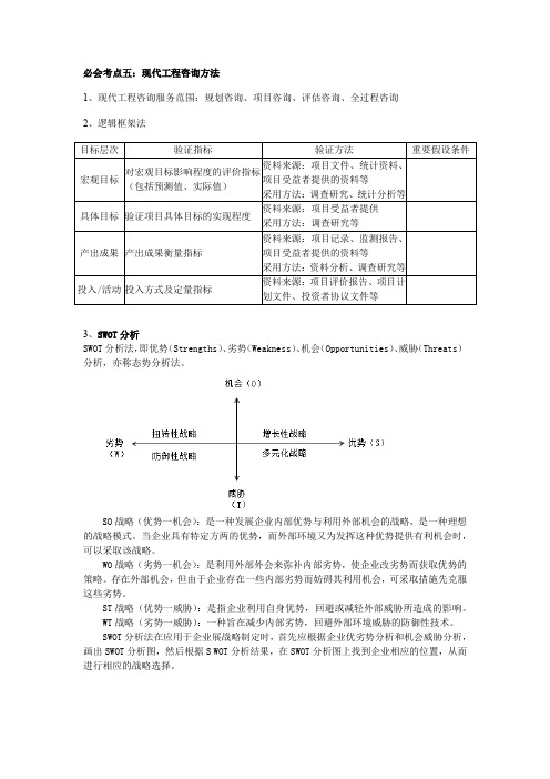 2021年度咨询工程师【现代咨询方法与实务】必会考点总结及真题分享(三)