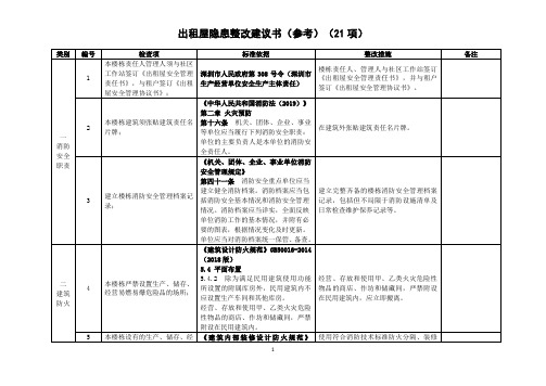 出租屋建筑规范检查表、整改措施、指导标准及评分细则