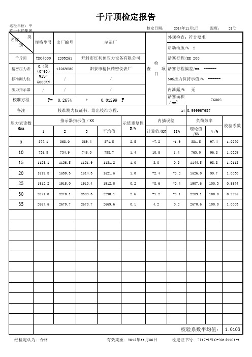 千斤顶校验数据整理