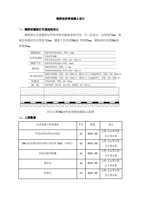 主桥钢桥面沥青铺装技术要求