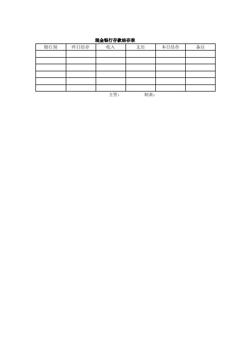 XX公司财务表格-现金银行存款结存表