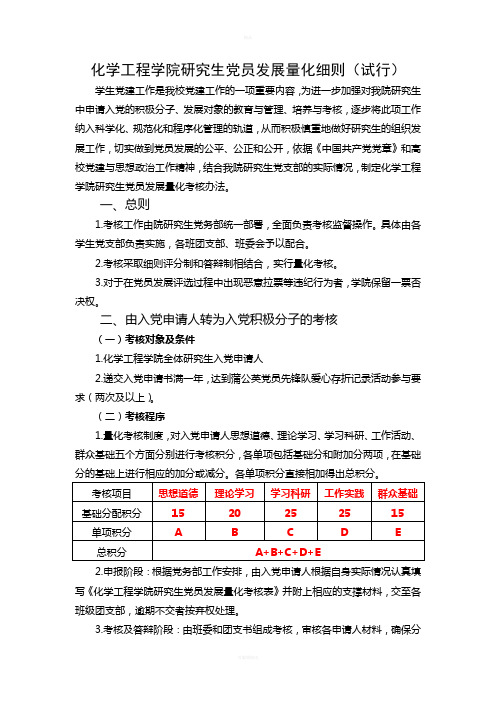 党员发展量化细则