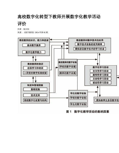 高校数字化转型下教师开展数字化教学活动评价