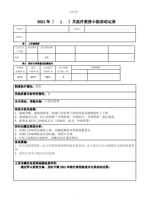 医疗质控小组活动记录