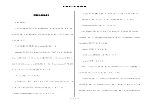 常用有机溶剂参数表