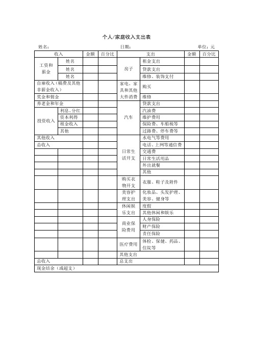个人收入支出表