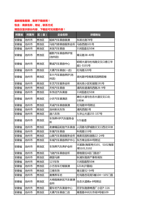 新版安徽省池州市贵池区汽车美容企业公司商家户名录单联系方式地址大全96家