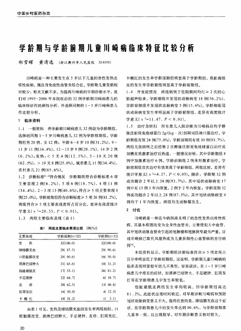 学龄期与学龄前期儿童川崎病临床特征比较分析