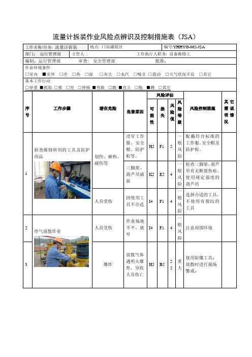 燃气流量计拆装作业风险点辨识及控制措施表