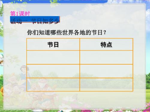六年级上册品德课件-4.3文化采风 人教新课标 (共38张PPT)