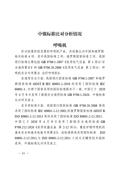 中俄呼吸机标准差异对比