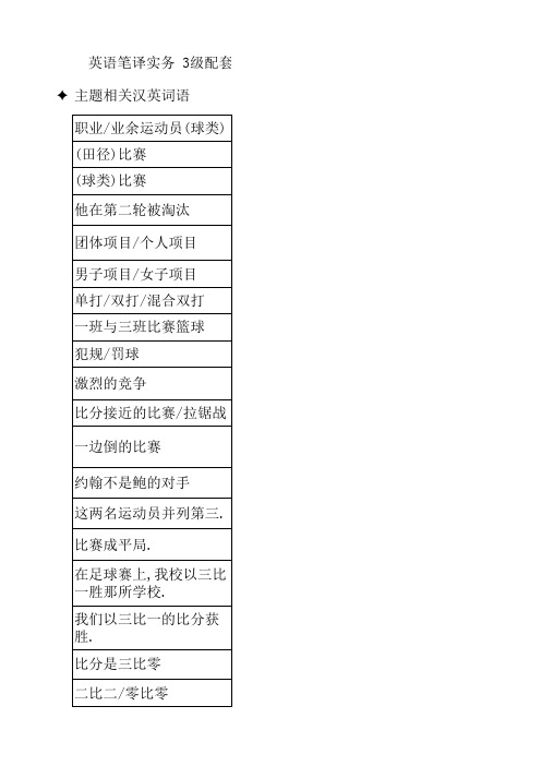 英语笔译实务 3级配套训练 第六单元_体育 主题相关英汉词语_汉译英