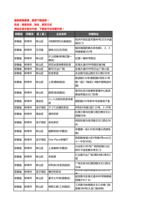 新版安徽省蚌埠市奶茶行业企业公司商家户名录单联系方式地址大全229家