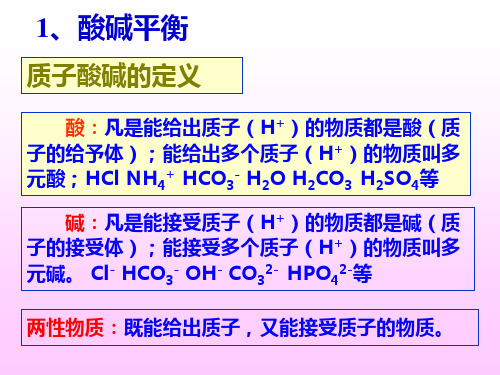 酸碱1