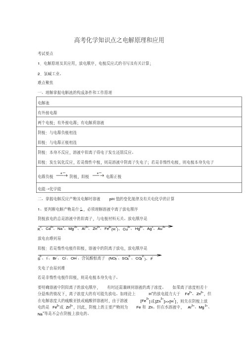 高考化学知识点之电解原理和应用