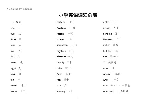 外研版新课标小学英语单词-排版