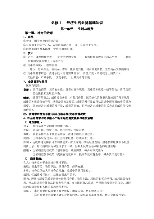 必背基础知识