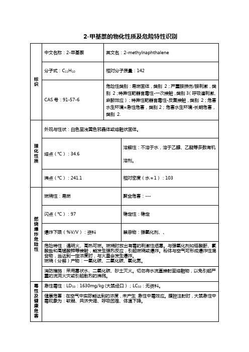 2-甲基萘的物化性质及危险特性