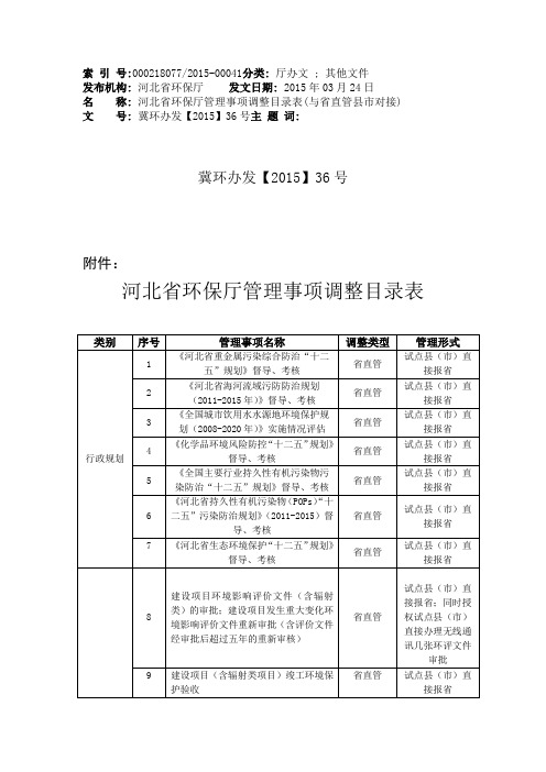 冀环办发【2015】36号 河北省环保厅管理事项调整目录表(与省直管县市对接)