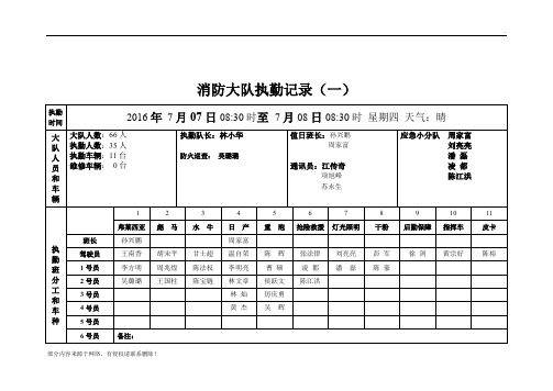 消防执勤记录表(最新版)