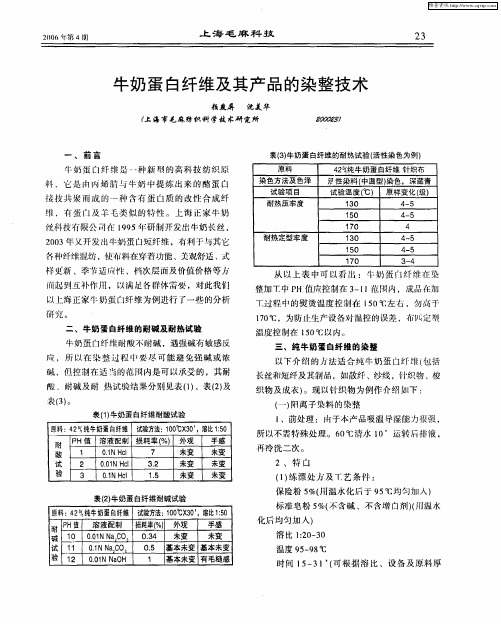 牛奶蛋白纤维及其产品的染整技术