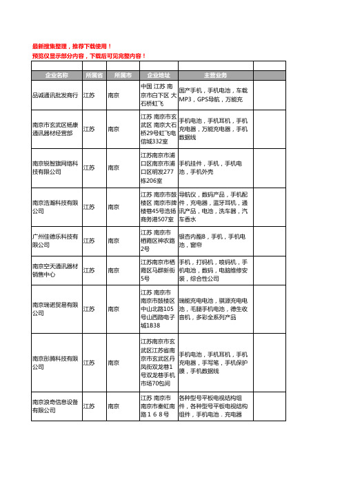 新版江苏省手机电池工商企业公司商家名录名单联系方式大全50家