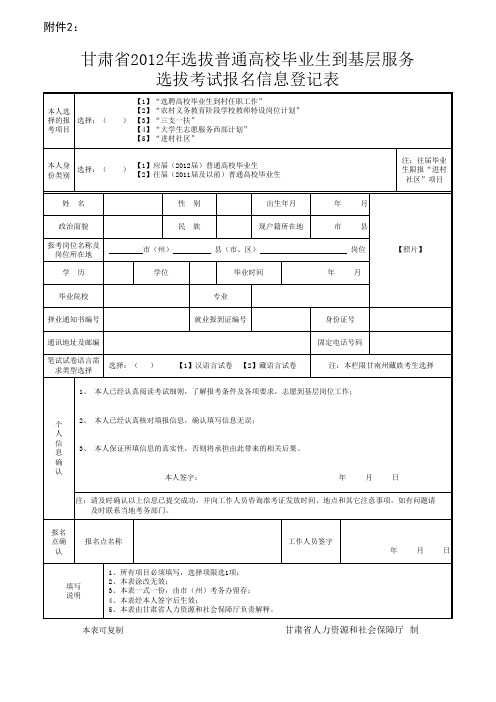 甘人社通【2012】148号_2012年三支一扶进村社区实施办法附件(1-5)