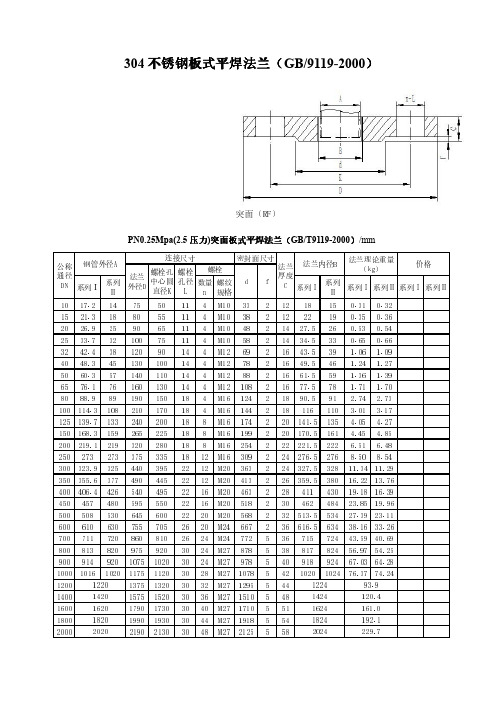 (仅供参考)304不锈钢板式平焊法兰(GB9119-2000)-RF