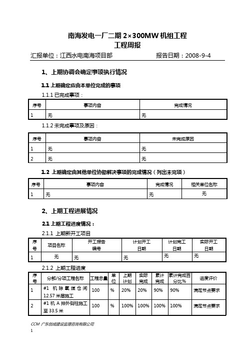 40周工程周报模板(施工单位)