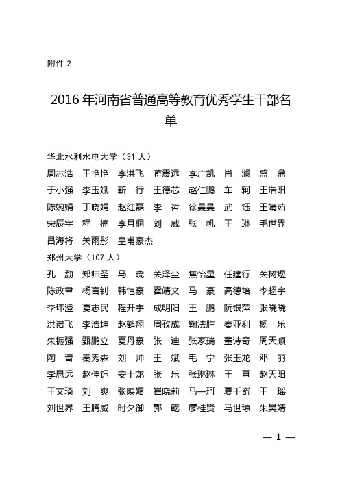 2016河南省优秀学生干部