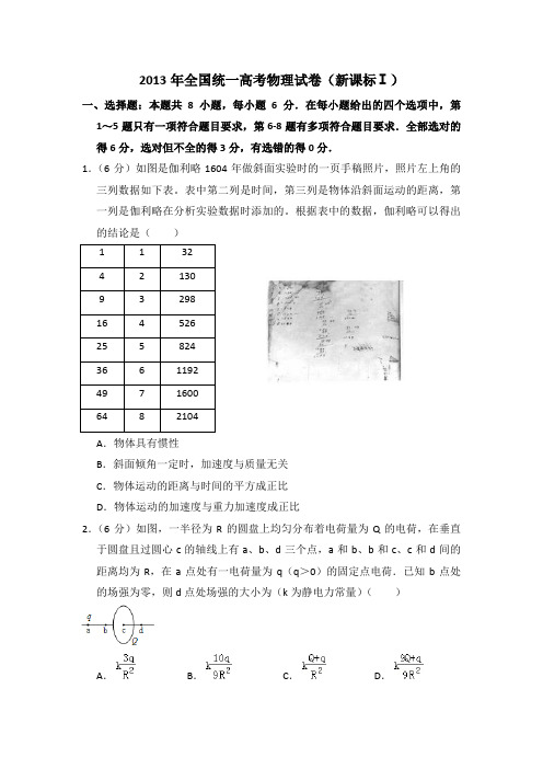 2013年全国统一高考物理试卷(新课标ⅰ)(含解析版)