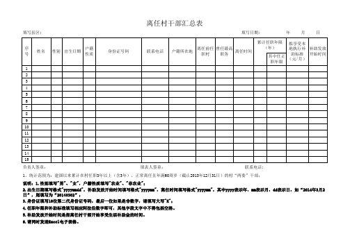 离任村干部汇总表