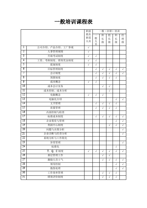 一般培训课程表 