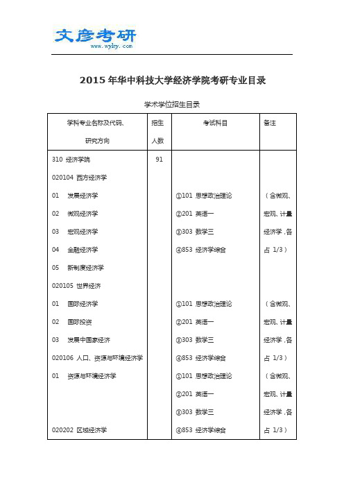 2015年华中科技大学经济学院考研专业目录_华中科技大学考研论坛