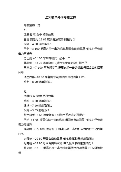 圣火徽章外传隐藏宝物