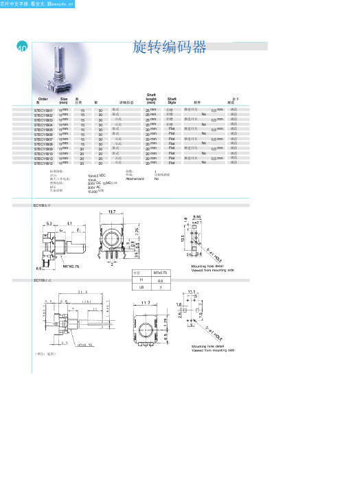 EC11B152420G中文资料(alps)中文数据手册「EasyDatasheet - 矽搜」