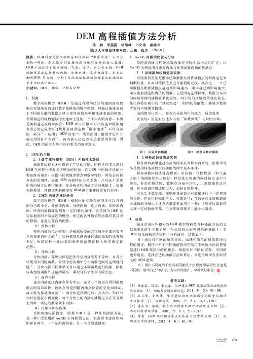 DEM高程插值方法分析