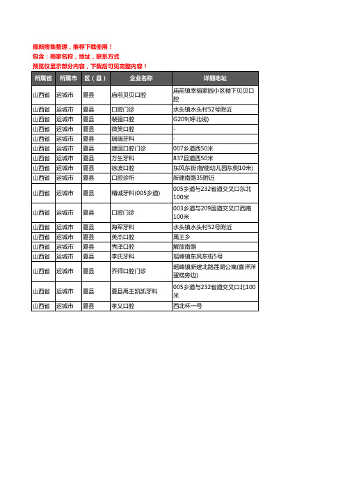 新版山西省运城市夏县牙科企业公司商家户名录单联系方式地址大全18家