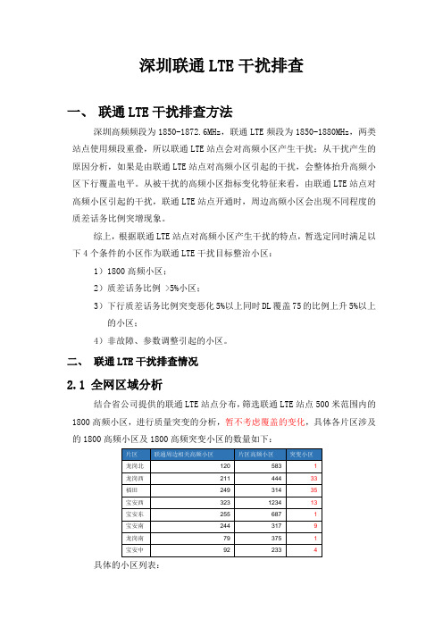 深圳联通LTE干扰排查20130913