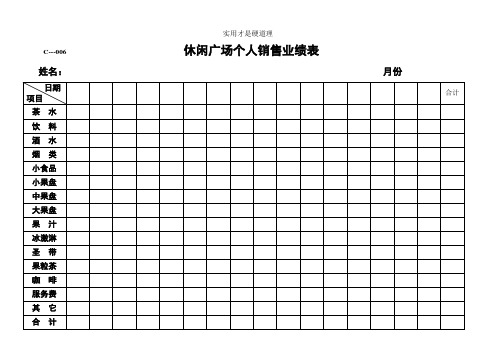 C--006休闲广场个人销售业绩表.doc