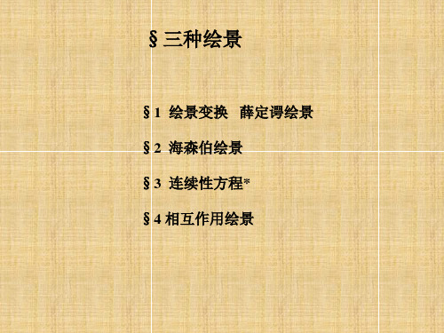高等量子力学三种绘景变换讲解