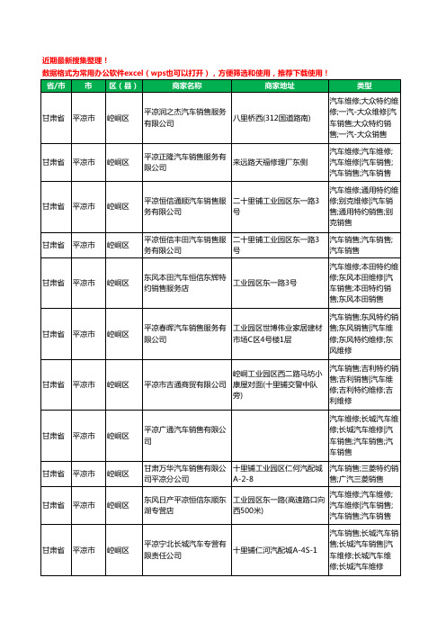 2020新版甘肃省平凉市4S店工商企业公司商家名录名单黄页联系方式电话大全24家